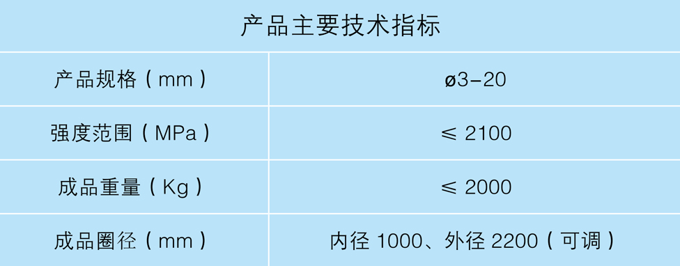 (表格)河南濟(jì)鋼金屬制品科技有限公司.jpg